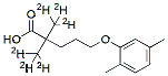 Molecular structure of the compound: Gemfibrozil-d6