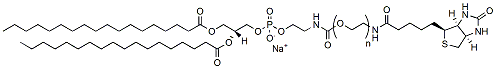 Molecular structure of the compound: DSPE-PEG-Biotin, MW 1,000