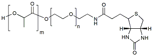 Molecular structure of the compound: PLA(1k)-PEG(1k)-BIO