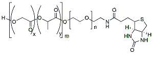 Molecular structure of the compound: PLGA(1k)-PEG(2k)-BIO