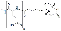 Molecular structure of the compound: Biotin-pGlu, MW 5,000