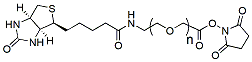 Molecular structure of the compound: Biotin-PEG-NHS, MW 1,000