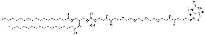 Molecular structure of the compound: Biotin-PEG4-DSPE